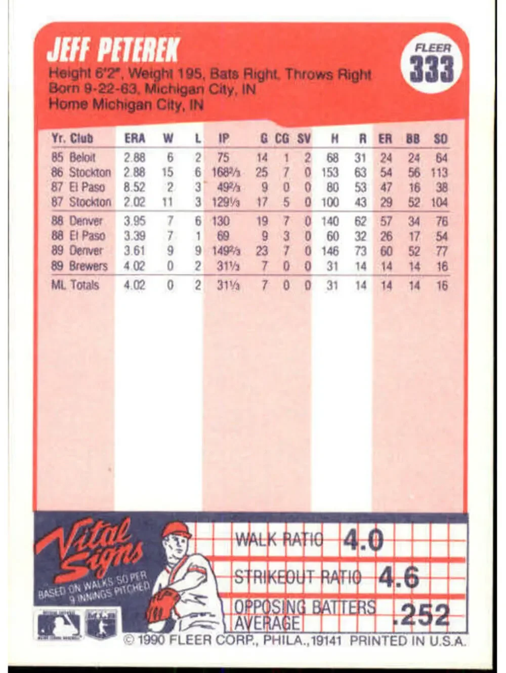 1990 Jeff Peterek Fleer Baseball Card #333